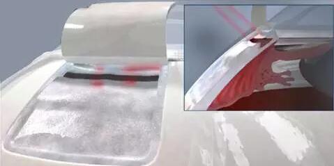 10月24日，成都易游体育CO2激光辅助深层巩膜切除术培训会圆满落幕。本次培训会由成都易游体育青光眼科主任、副主任医师胡建旗医生用猪眼为参会人员演示了CLASS手术全过程并指导学员进行了实际操作，学员们纷纷表示手术操作简单易懂易学，培训活动取得圆满 。.jpg