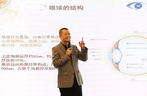 12月24日下午，“以橙待城，睛彩2018——易游体育新老会员跨年盛典”在雅枫环球酒店圆满结束。活动现场，深圳易游体育的屈光手术专家们详细给大家介绍了近视手术 知识，玩游戏、砸金蛋、抽大奖等各项好玩刺激的项目，更是让大家提前感受到“双旦喜临门”的喜悦。3.jpg