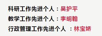 厦门大学附属厦门眼科中心吴护平副院长、李明翰博士、林宝娇主任荣获厦门大学医学院 个人，以表彰他们在2017年度工作中取得的 成绩。自2006年6月起厦门眼科中心成为厦门大学附属医院，成为厦门大学的一个有机组成部分1.jpg