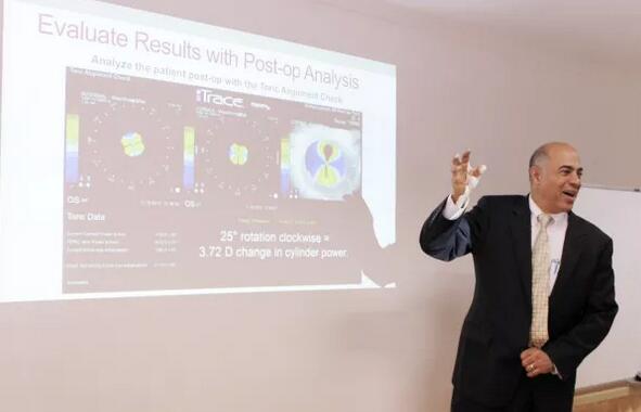 4月10日上午，美国iTrace视功能分析仪的发明者之一、美国 Baylor眼科研究所Joe S. Wakil教授来上海和平眼科医院交流访问，我院郭海科院长、张伟英副院长、晋军主任医师以及其他各科临床医生参加了会议并与Joe S. Wakil教授进行了详尽的交流及经验分享1.jpg