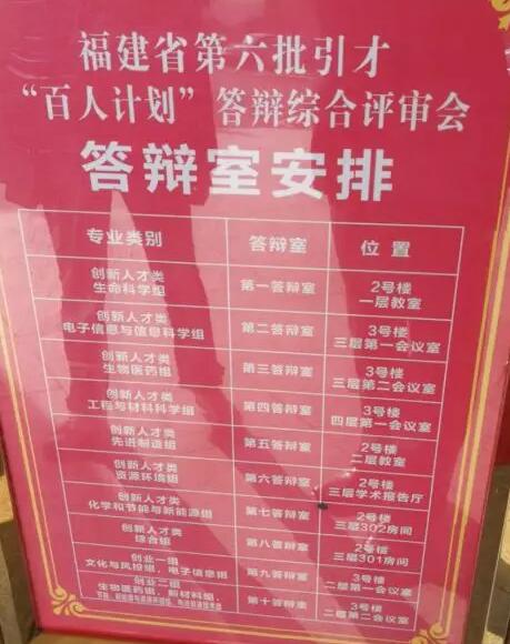 易游体育风采：厦门眼科中心 教授喜获福建省第六批“百人计划” 人才称号2.jpg