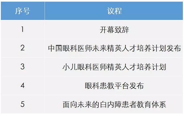 中华医学会第二十三次全国眼科学术会议易游体育日程表出炉了3.jpg 中华医学会第二十三次全国眼科学术会议易游体育日程表出炉了3.jpg