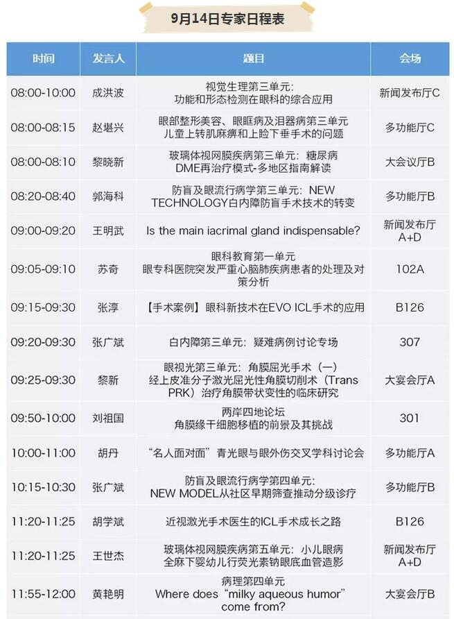 中华医学会第二十三次全国眼科学术会议易游体育日程表出炉了6.jpg