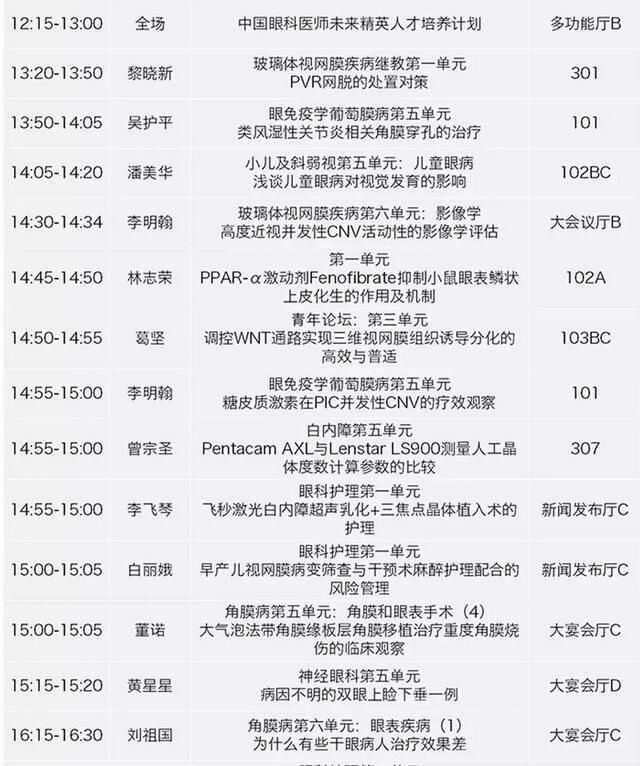 中华医学会第二十三次全国眼科学术会议易游体育日程表出炉了7.jpg