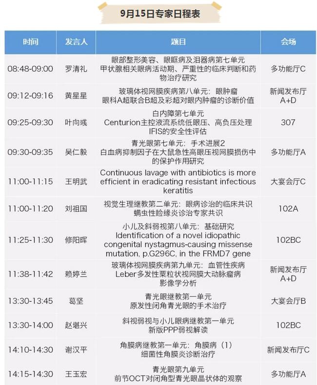 中华医学会第二十三次全国眼科学术会议易游体育日程表出炉了9.jpg