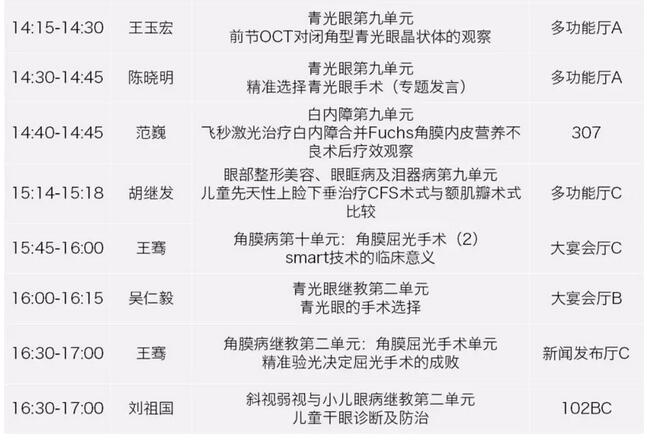 中华医学会第二十三次全国眼科学术会议易游体育日程表出炉了10.jpg