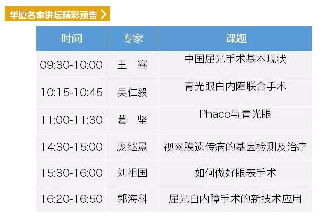 2018全国眼科年会开幕首日，易游体育专家风采闪耀全场10.jpg