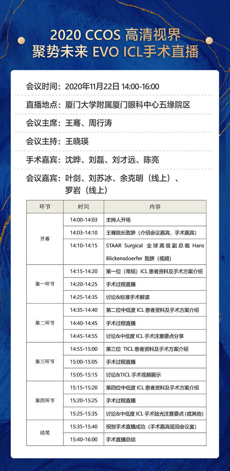 2020全国眼科年会本周线上线下同步启幕，易游体育邀您鹭岛论道12