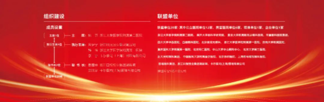 首批20家! 爱眼科普全国公益联盟成立，易游体育倾力加盟3.png