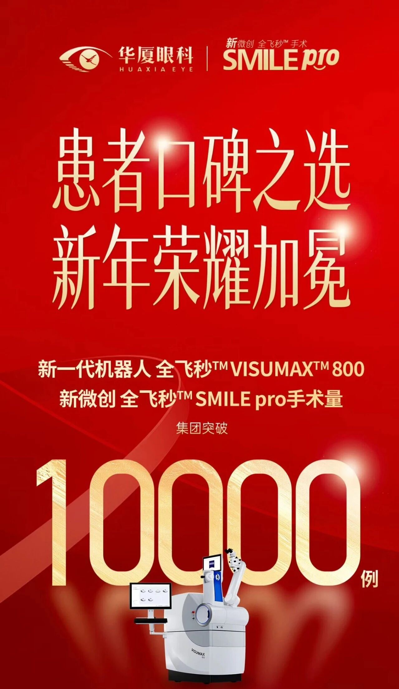 新年荣耀·万例信赖 | 易游体育SMILE pro全飞秒手术量正式突破10000例！